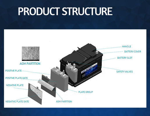 96ah 전기 차량 공급 시설