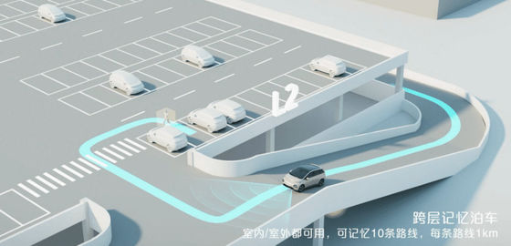 신형 EV CAR 바오준 웅두 맥스 가장 똑똑한 전기 MPV 460km 범위와 차선을 변경, 오버타크, 혼자 주차 할 수 있습니다